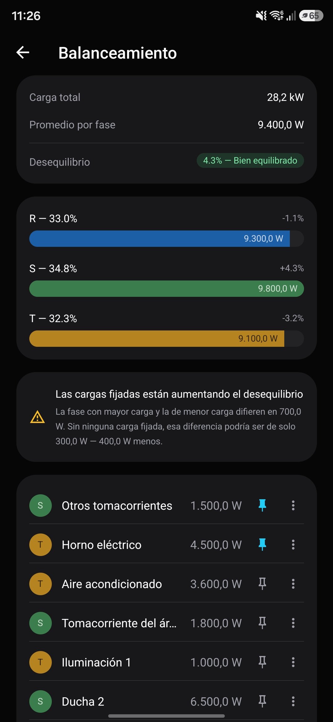 Balanceo