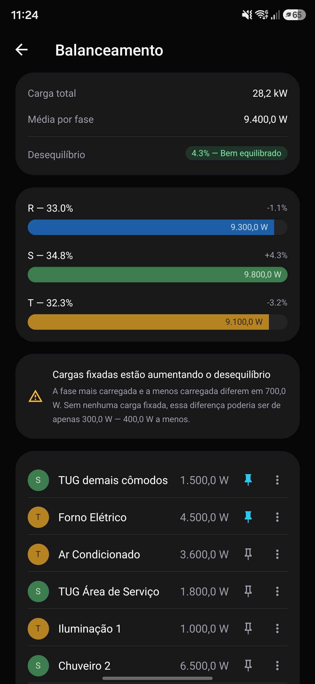 Balanceamento